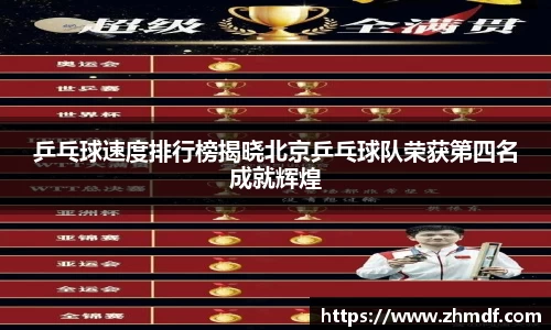 Bwin体育乒乓球速度排行榜揭晓北京乒乓球队荣获第四名成就辉煌
